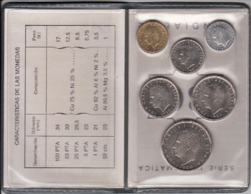 KMS Pesetas Spanien 1980